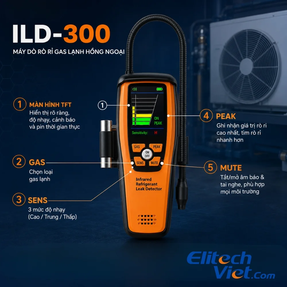 Thông số kỹ thuật Elitech ILD-300
