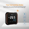 Tính năng bộ điều khiển nhiệt độ Elitech ECB-LS230