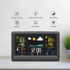 Tính năng máy đo thời tiết đa năng Temtop W100