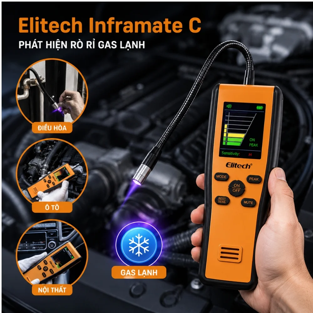 Ứng dụng máy dò CO2 Elitech Inframate C