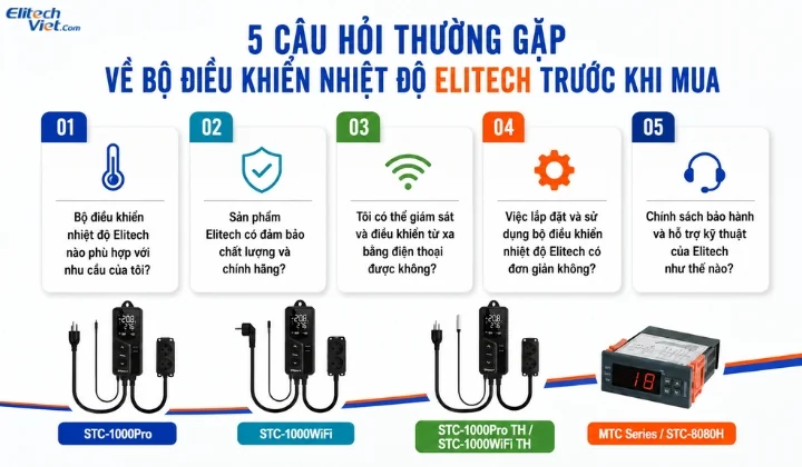 5 Câu Hỏi Thường Gặp Về Bộ Điều Khiển Nhiệt Độ Elitech Trước Khi Mua