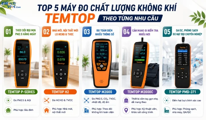 Top 5 máy đo chất lượng không khí Temtop theo từng nhu cầu
